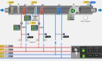 Применение контроллеров JUMO для автоматизации приточно-вытяжных систем